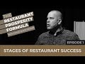 Restaurant Solutions For Independent Restaurants To Make Money Podcast