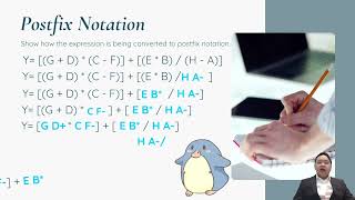 Computer Architecture Video Assignment (Postfix Natation and Stack Diagram) By MMU Student