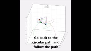 Autonomous Drone Control with NMPC- path planning and path following