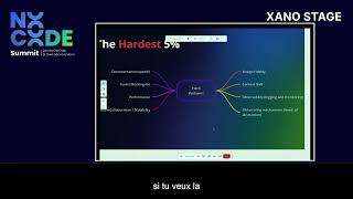 State Change - Overcoming the Hardest 5% of No CodeLow Code Projects