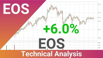 Daily Update EOS | How To Read/Understand Technical Trend Analysis? | FAST&CLEAR | 18.Feb.2021