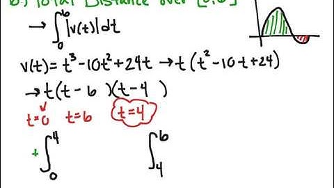Net Change as the Integral of a Rate - Pt II