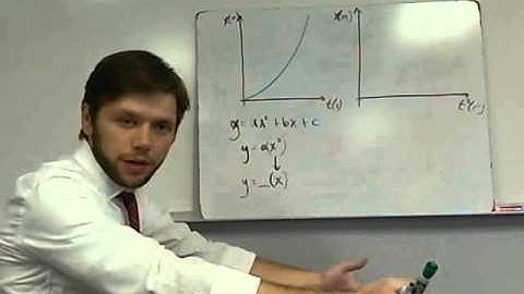 Video 5 - Linearization of Ball Drop Data (Accelerated Motion)