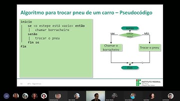 Aula 01.04 - Algoritmo para trocar pneu - pseudocódigo