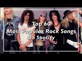 Top 60 🔥 The Top 60 Most Streamed Rock Songs on Spotify (Excluding AC/DC)