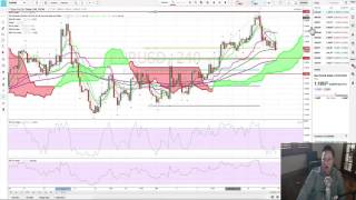 Daily Forex Video: Three big Forex market plays this week...