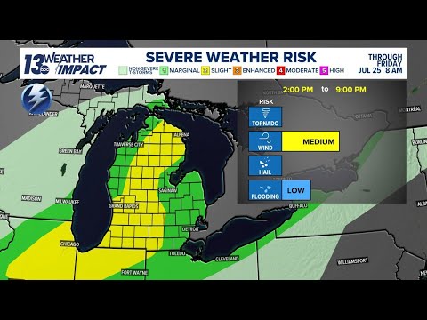 LIVE RADAR: Tracking potential severe weather in West Michigan