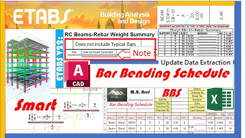 Etabs Detail Revolution Enhancing Reinforced Concrete Structures with Smart Bar Bending Schedules v2