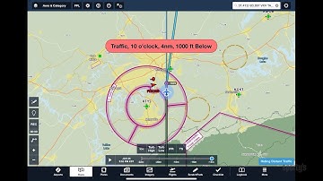 How to use ADS-B traffic when flying with a Sentry receiver