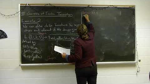 Functions Bootcamp: 1st Terminology, Part 2