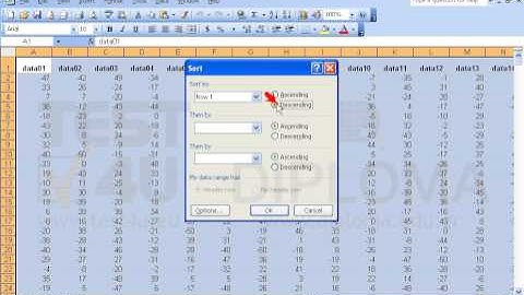 Sort the 1st row from left to right in descending order, then the 1500th row in descending order...