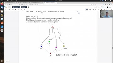 O problema do caixeiro viajante (TSP)