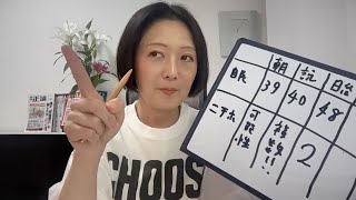 飯山あかりちゃんねるの配信のサムネイル画像