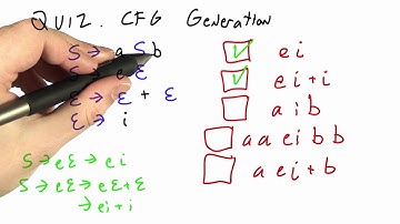 Cfg Generation Solution - Programming Languages
