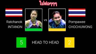 How's Ratchanok Intanon 2024? ผลงานเป็นอย่างไร ไปดูกันค่า #bwf #เมย์รัชนก #แบดมินตัน #may #ผลรางวัล