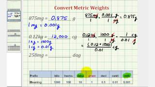Ex: Metric Conversions Using Unit Fractions - Weight