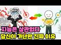 당신이 아무리 노력해도 부자가 되지 못한 '진짜 이유' (돈의 심리학)