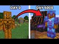 6000 Day Survival WORLD TOUR!