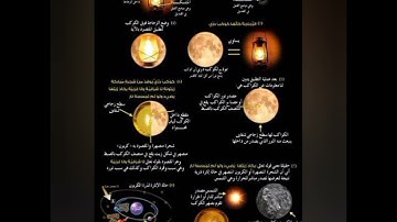 تلاوة ميسرة من سورة النور الايه ٣٥ القارئ :سلمان العتيبي