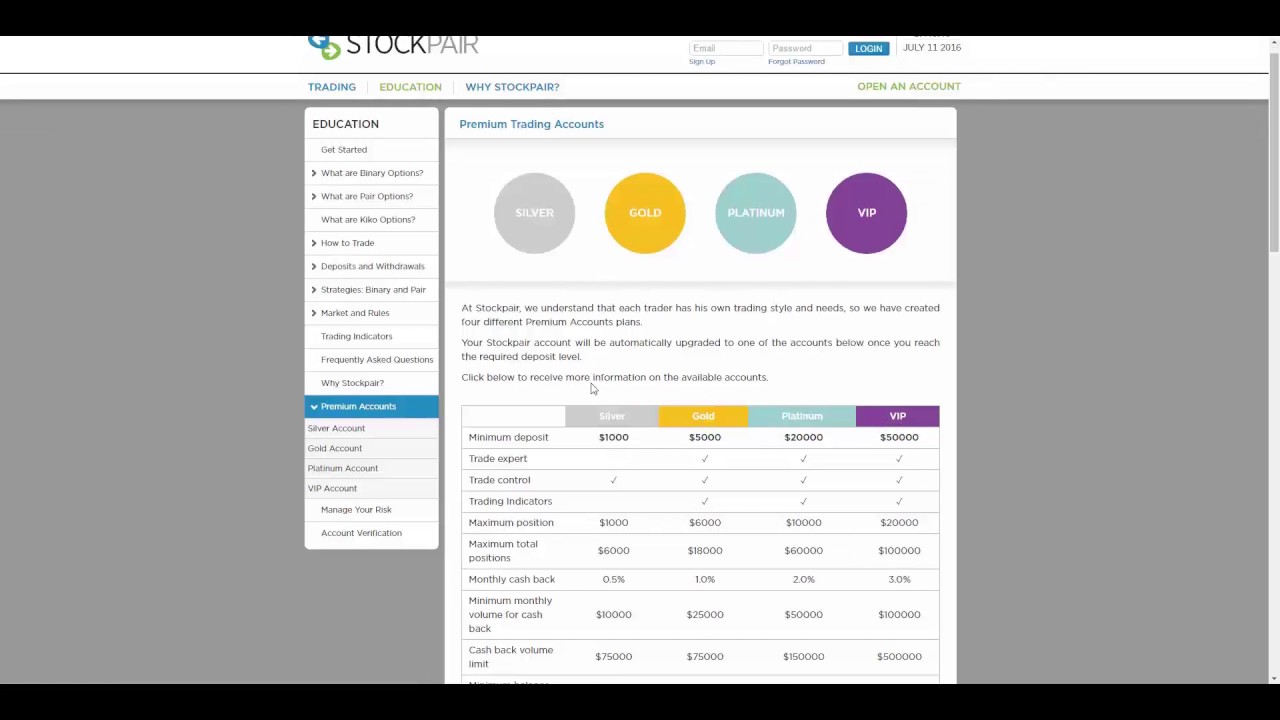 StockPair Review by PFOREX.COM
