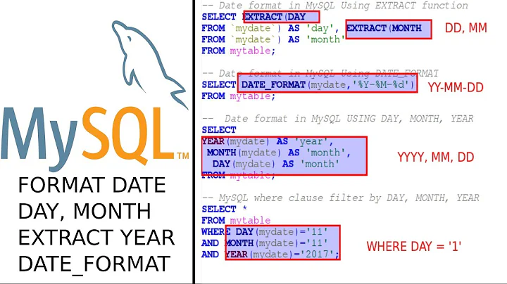 MySQL 8 how to select day, month and year from date