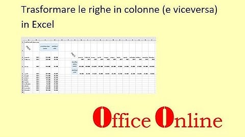 Trasformare le righe in colonne e viceversa in Excel