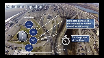 Pentaho Metadata Injection - short overview