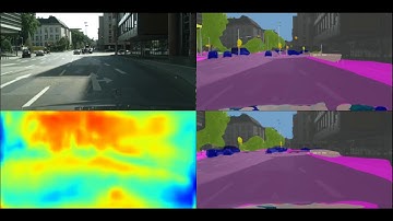 Semantic segmentation forecasting on Cityscapes