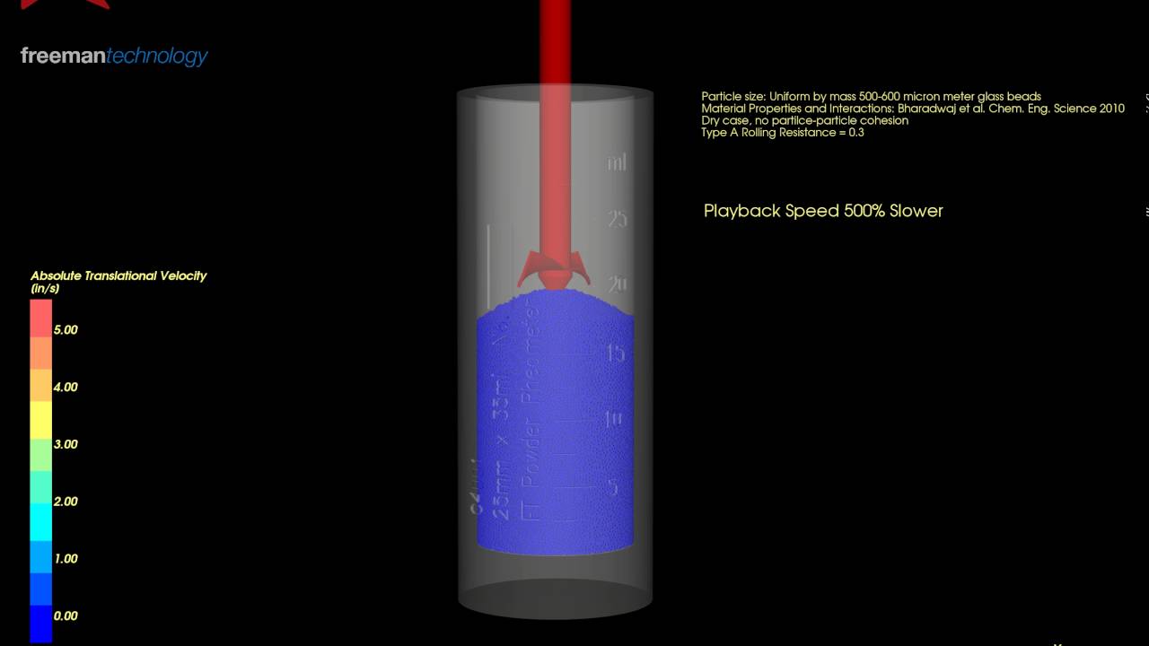Dry Spheres in Rheometer - Rocky DEM - YouTube