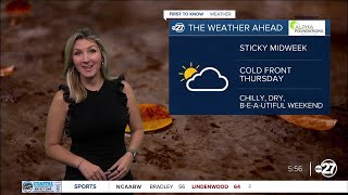 Cloud cover and rainy skies through Thursday before dry, CRISP air returns for the weekend!