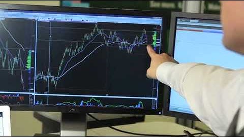 History of MarketDelta