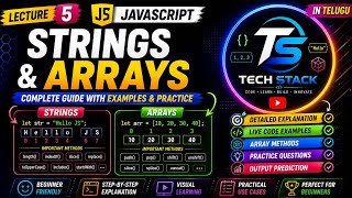 JavaScript Strings & Arrays Explained in Telugu | Complete Beginner Guide | Lecture 5