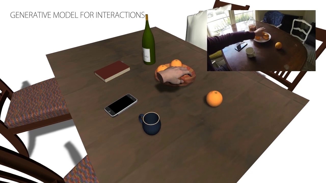 Learning a Generative Model for Multi-Step Human–Object Interactions from Videos