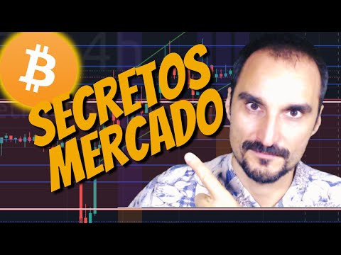 💰 ATENCION BITCOIN LUNES: Cazando a los Market Makers y 🤖 Robots - Secretos del Mercado Revelados 💎