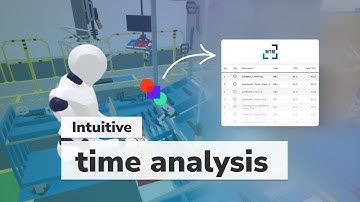 How to Analyze VR Captured Movements with MTM Standards in Minutes