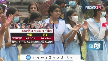 এসএসসি পরীক্ষার ফলাফল বিশ্লেষণ | 30Dec.21|| SSC Results 2021 Analysis