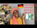 Part Time Jobs for Students In Germany|Come to work With Me