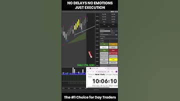 Live Futures Trading with Slingshot Bot | Watch the Bot Trade in Real-Time  #slingshotbot