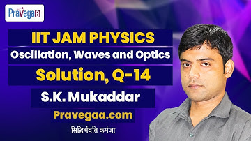 Q14 IIT JAM Physics 2023 Oscillations, Waves & Optics