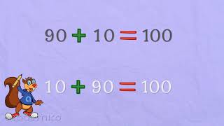 Събиране на числата до сто - Математика 1 клас | academico