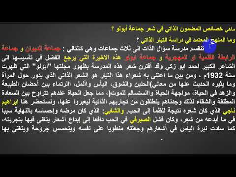 كيفاش تجاوب على امتحان في مؤلف ظاهرة الشعر الحديث