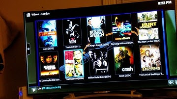 Navigating kodi
