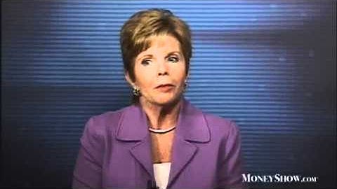 Patterns Every Trader Should Know