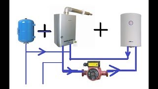 водонагреватель электрический + газовая колонка или двухконтурный газовый котёл.