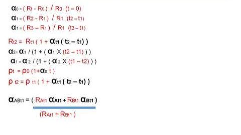 Basic Electrical Engineering - Resistance Temperature Coefficient