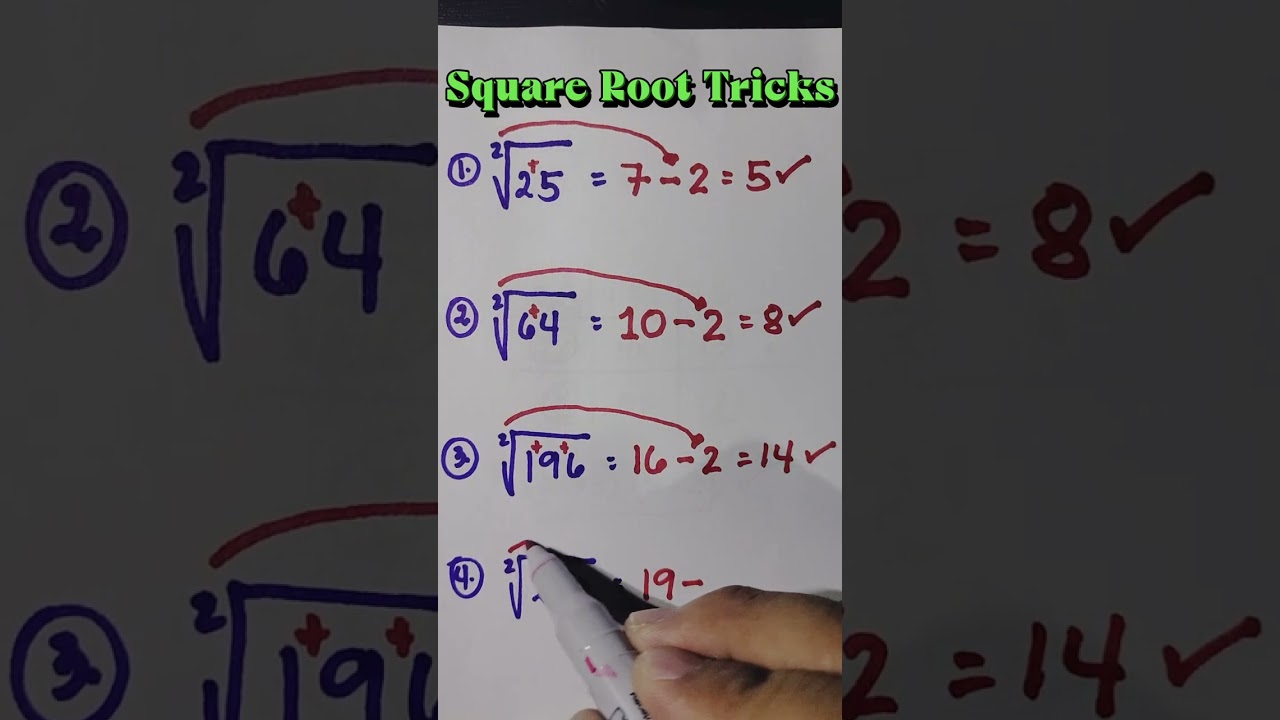 Basic Math Review: Square Root Tricks || Fraction with Negative Exponent