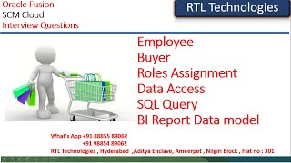 Oracle Fusion Cloud SCM | Technical | Employee | Buyer Setup | Roles Access | SQL Query | BI Report Oracle Fusion Scm Training Procurement Security Roles Users Role Based Access Control