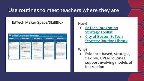 Reflection: The EdTech Integration Strategy Toolkit