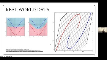 Introduction to Quantum Machine Learning