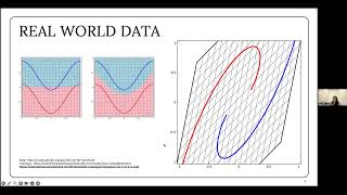 Introduction to Quantum Machine Learning